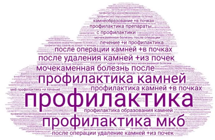 Соц сеть